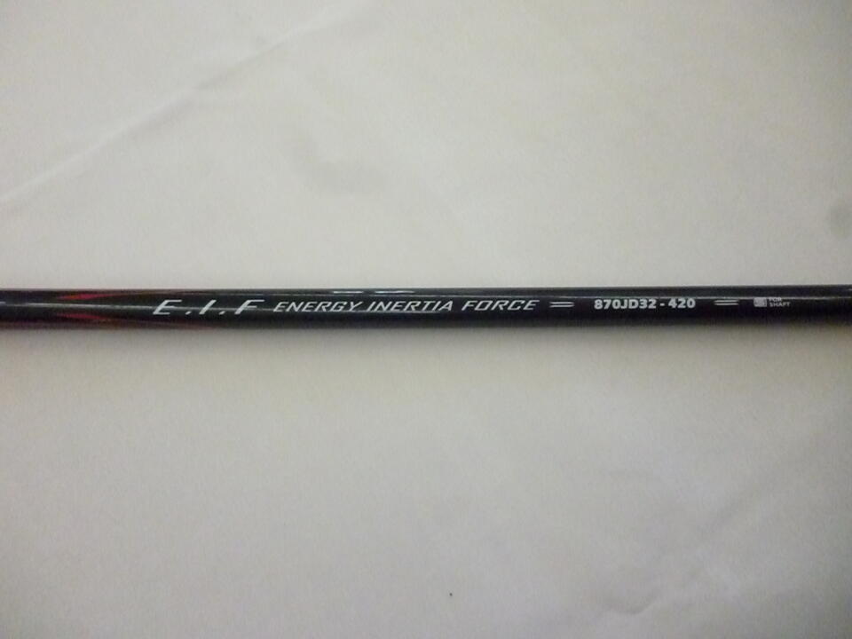 ゴルフパートナー オンラインショップ｜5G NEXGEN Driver TYPE-460